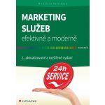 Marketing služeb efektivně a moderně – Hledejceny.cz