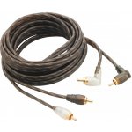 Focal PR 5 – Hledejceny.cz