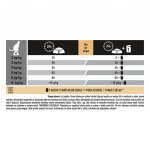 Pro Plan Cat Sterilised Renal Plus krůta 3 kg – Zbozi.Blesk.cz