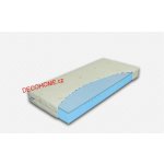 Materasso Polargel Superior – Hledejceny.cz