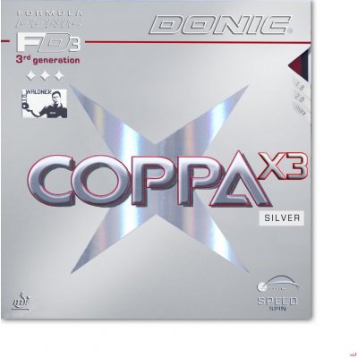 Donic Coppa X3 Silver – Zboží Mobilmania