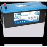 Exide Dual 12V 240Ah 1200A EP2100 – Zboží Živě