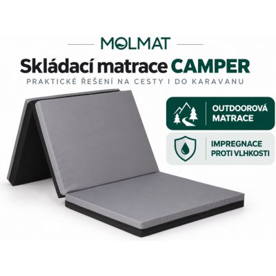 Molmat Camper – Hledejceny.cz