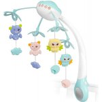 Ricokids s projektorem modrý – Zboží Dáma