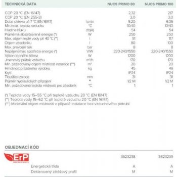 Ariston NUOS PRIMO 240 SYS HC