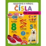 Axióma Čísla – Zbozi.Blesk.cz