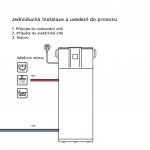 Stiebel Eltron SHP-F 300 Premium – Zboží Dáma