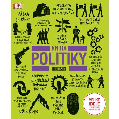 Kniha politiky – Zbozi.Blesk.cz