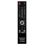 Dálkový ovladač Emerx Panasonic EUR648260 – Zboží Živě