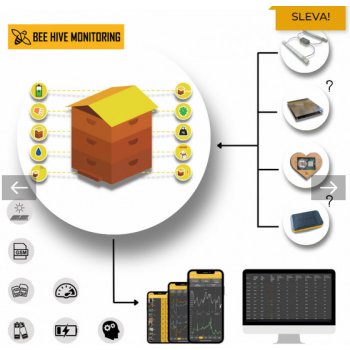 Bee Hive Monitoring Sada GSM Ne-Solar 3M+