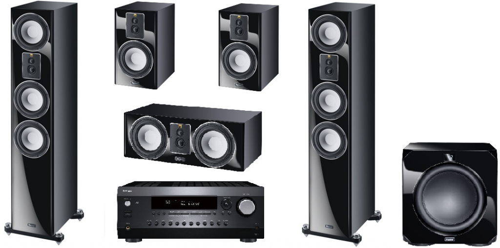 Magnat Signature 707 5.1 + Integra DRX-3.4 AV receiver