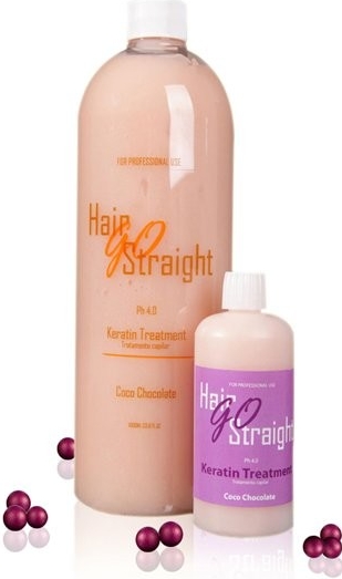 Vsechny Recenze Brazil Keratin Keratin Treatment Hair Go Straight