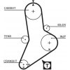 Rozvody motoru Ozubený řemen GATES 5335XS GT 5335XS