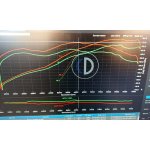CFMoto 700CL-X Sport ECU MAP