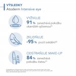 Bioderma Atoderm Intensive eye 3v1 100 ml – Sleviste.cz