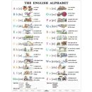English Alphabet/Pronunciation - tabulka A4, lamino