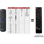 Dálkový ovladač Predátor AMIKO 3 combo – Zboží Živě