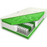 Eureka Ares – Hledejceny.cz