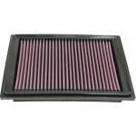 K&N Filters Vzduchový filtr 332305 – Hledejceny.cz