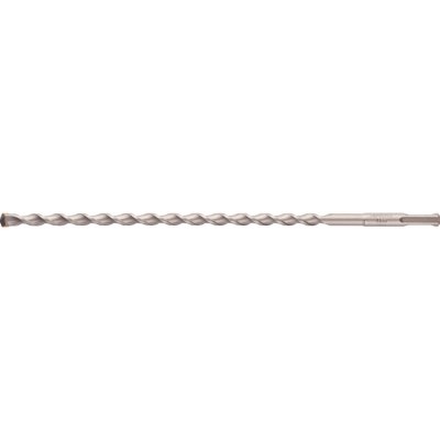 MILWAUKEE 4932471267 – Hledejceny.cz