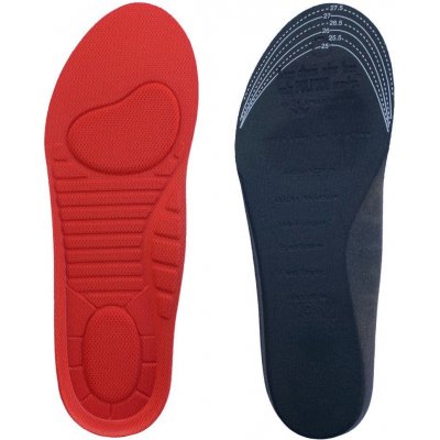 Dr. Grepl Sport Fusbet Dynamic Stélky/vložky do bot červené – Zboží Mobilmania