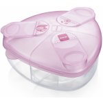 MAM Box na sušené mléko holka – Zboží Mobilmania