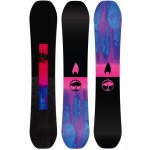 Arbor Rain 25/26 – Zboží Dáma