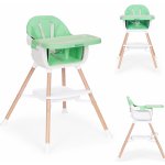 Eco Toys 2v1 zelená – Zboží Dáma