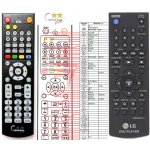 Dálkový ovladač General LG AKB33659510 – Zboží Živě