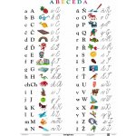 Deutsche Alphabet - Německá abeceda - tabulka A4 – Hledejceny.cz
