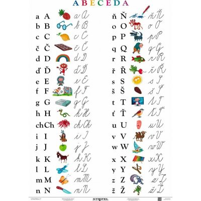 Deutsche Alphabet - Německá abeceda - tabulka A4 – Hledejceny.cz