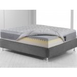 Magniflex Magnistretch 9 – Zboží Dáma