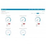 Sencor SWS 16600 WiFi SH – Zboží Živě
