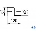 FOX UNI-DMd1_d2 – Hledejceny.cz