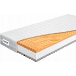 Benab Zero – Zboží Dáma