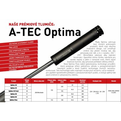 A Tec OPTIMA 45, .223" 5,56mm na závit m15X1mm – Zboží Mobilmania