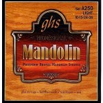 Ghs A250 – Zboží Dáma