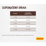 Josera Naturelle 2 kg – Hledejceny.cz