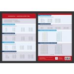 Zaokrouhlování - Přehledová tabulka učiva - Dolejšová Jana, Mgr. – Sleviste.cz