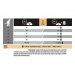 Pro Plan Adult Sterilised Renal Plus králík 3 kg – Sleviste.cz