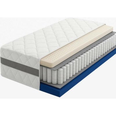 ECOMATRACE Premium – Zboží Mobilmania