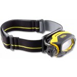Petzl Pixa – Hledejceny.cz