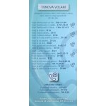 Tísňová volání – Hledejceny.cz