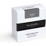 Millefiori Icon Classic Oxygen – Hledejceny.cz