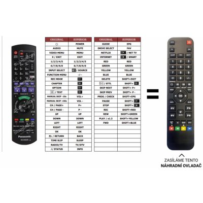 Dálkový ovladač Predátor Panasonic DMR-BST855 – Hledejceny.cz