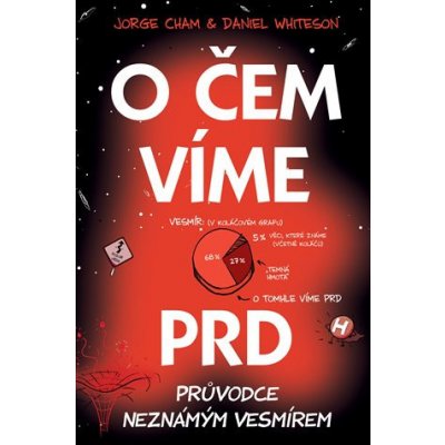 O čem víme prd