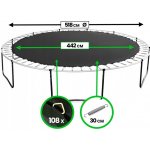 Aga skákací plocha k trampolínám 518 cm 108 ok – Zboží Dáma