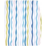 Sedees Podsedák na chytrou židli Sedees velký modro-zelené vlnky – Sleviste.cz