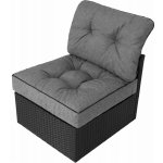 Bjird Hobbygarden Emma Tech Grafitová 60 x 60 cm – Zboží Dáma Bjird Hobbygarden Emma Tech Grafitová 60 x 60 cm – Zboží Dáma