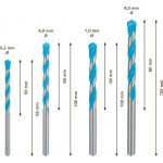 Bosch 2608900650 – Hledejceny.cz